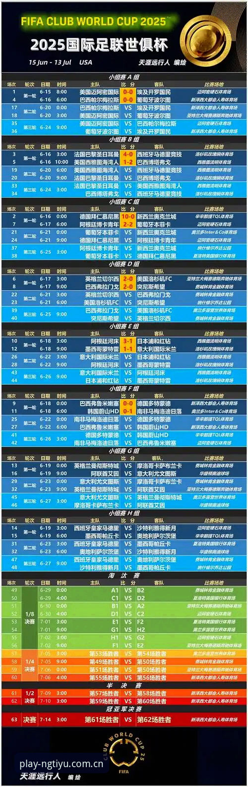资深用户分享德国世界杯名单分析，ng体育平台观赛实战经验