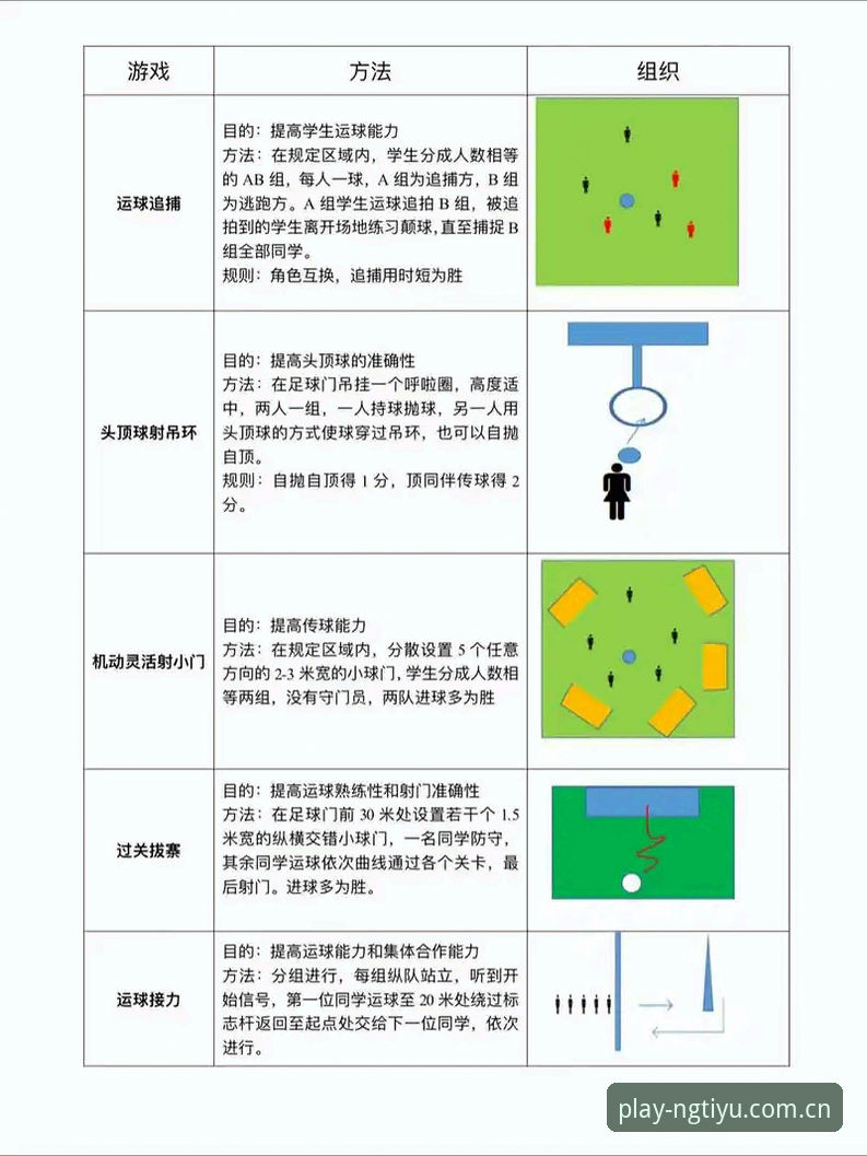NG体育平台新手必备知识：推荐常见问题全攻略